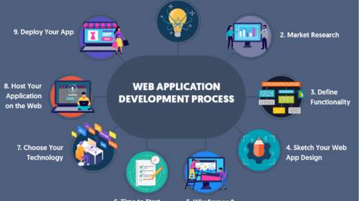 web app development