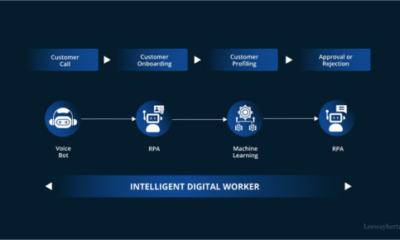 enterprise AI platforms 